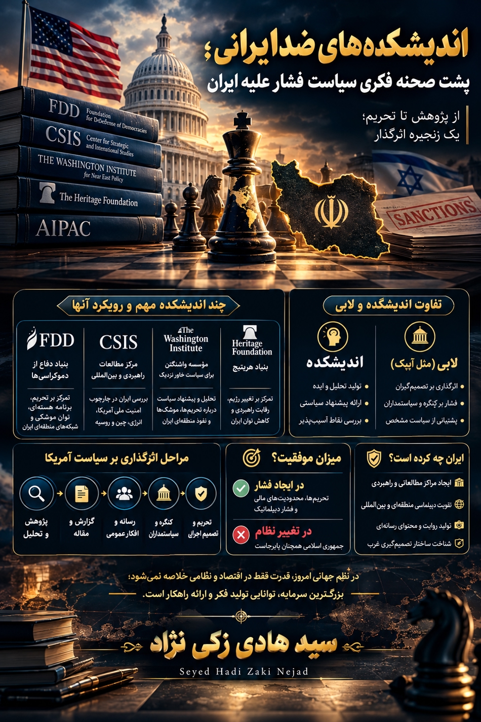 news-details